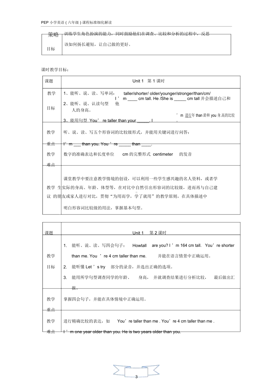 PEP小学英语(六年级)课程标准细化解读(修订稿)(六年级下册).docx_第3页