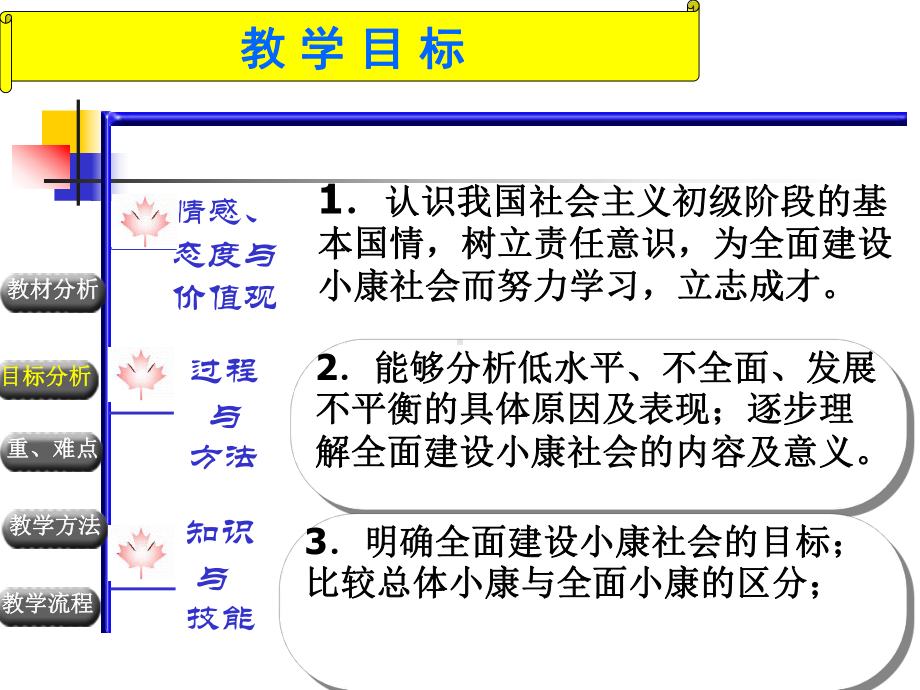 还是很多人的梦想说课稿 .ppt_第3页