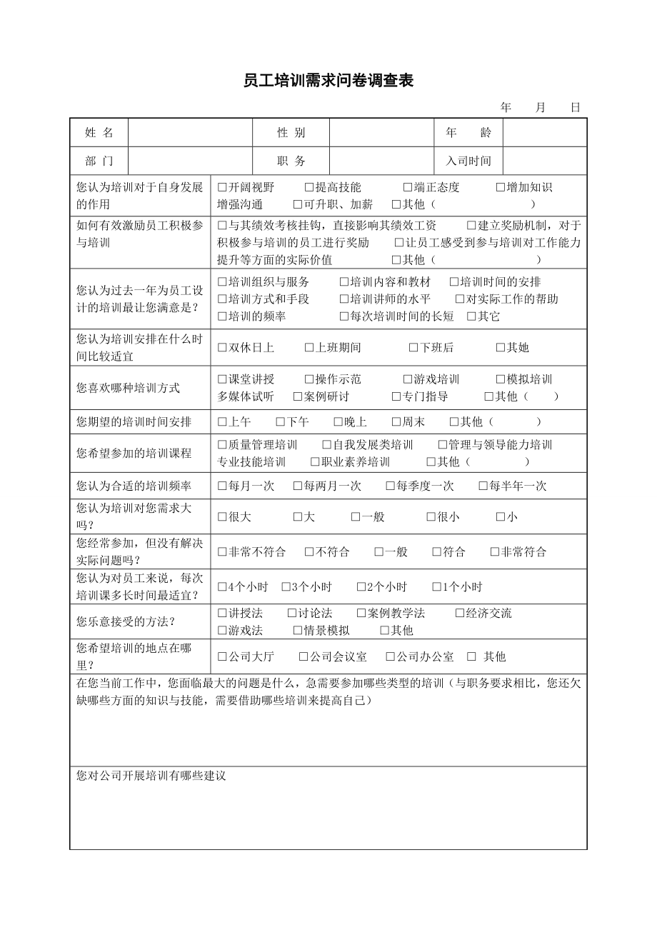 企业员工培训需求问卷调查表参考模板范本.doc_第1页