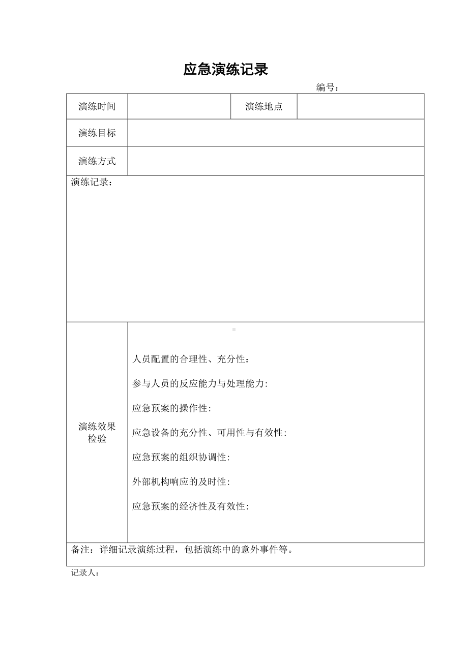 企业应急演练记录表范本参考模板范本.doc_第1页