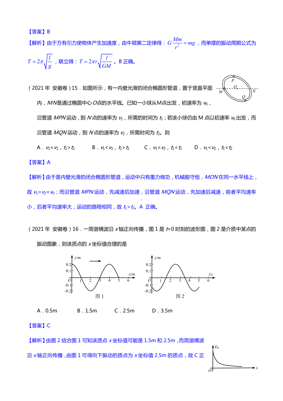 Word版2021年高考安徽卷物理试题全解全析.doc_第2页