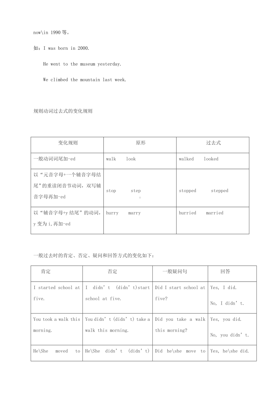 [推荐学习]七年级英语下册Module8Storytime语法篇试题新版外研版.doc_第2页