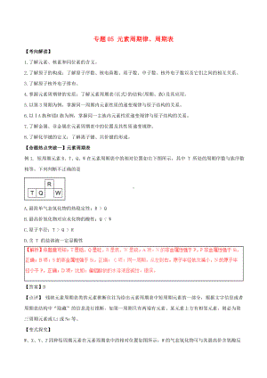 [推荐学习]高考化学考点解读+命题热点突破专题05元素周期律周期表.doc