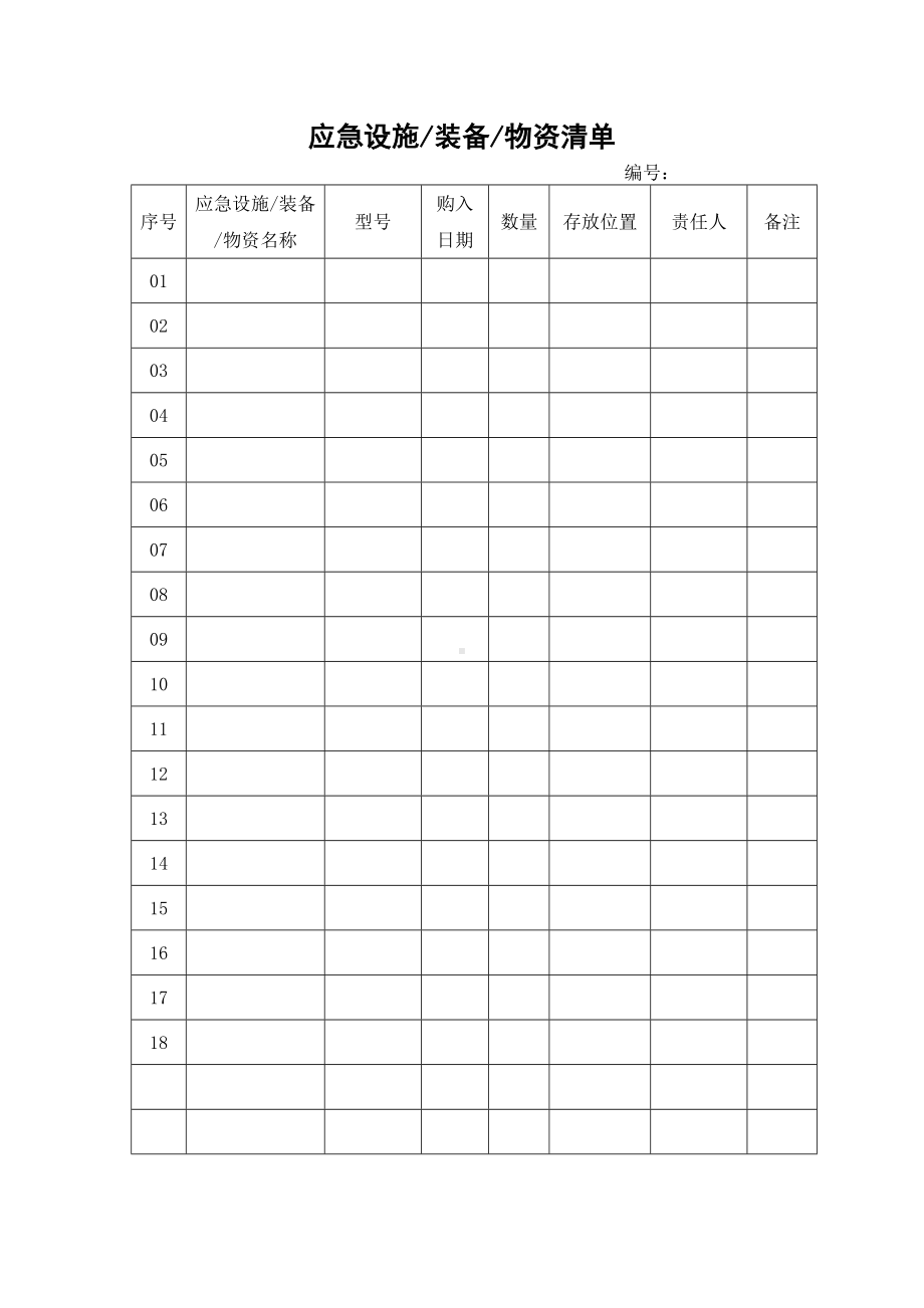 企业应急设施装备物资清单范本参考模板范本.doc_第1页