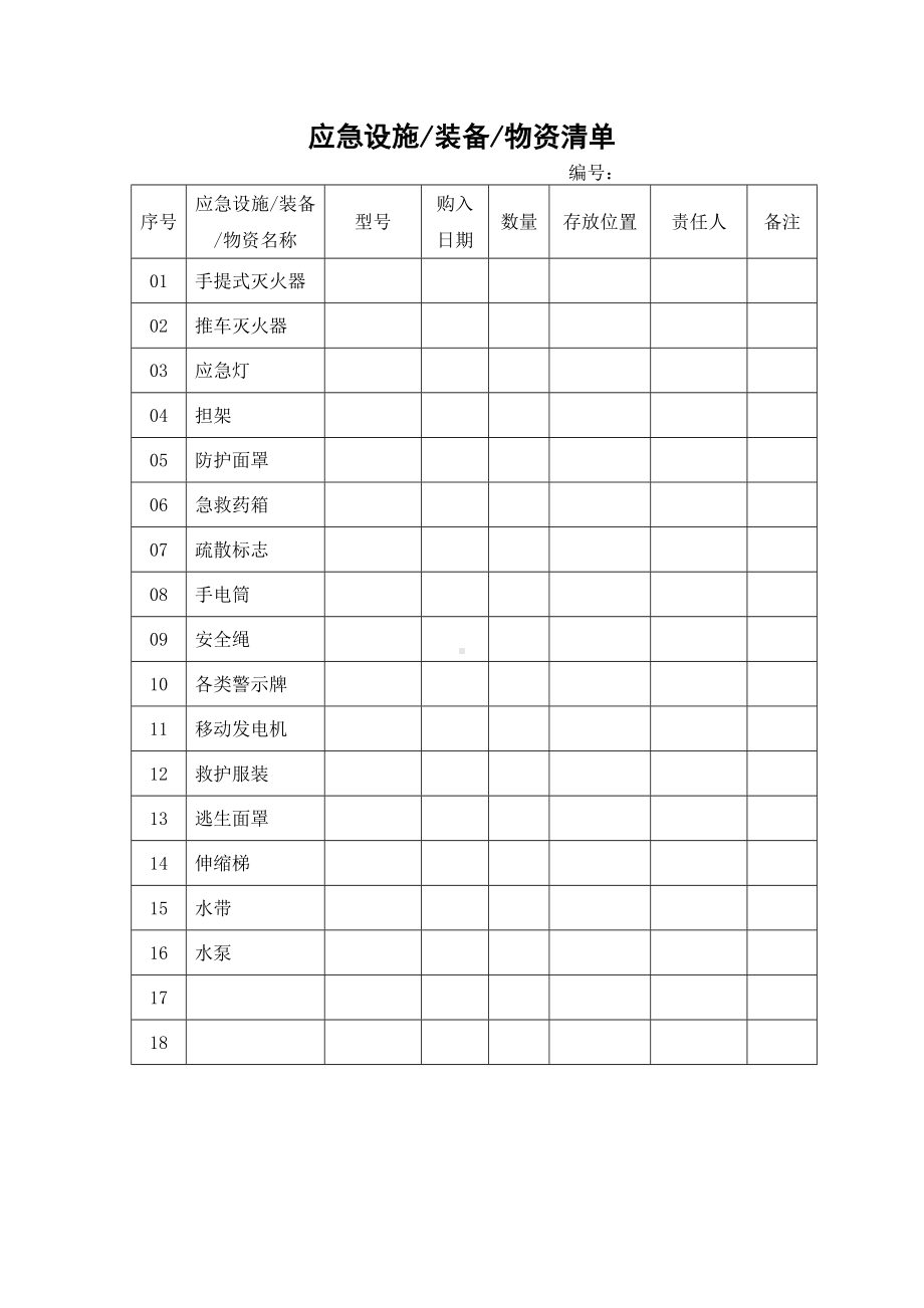 企业应急设施装备物资清单范本参考模板范本.doc_第2页