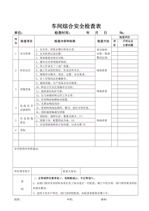 企业车间综合安检表参考模板范本.doc