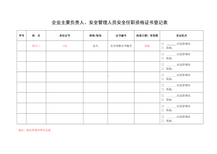 企业主要负责人及安全管理人员安全资格证书登记表参考模板范本.doc_第1页