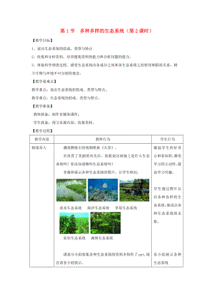 [学习]七年级生物上册-2.3.1《多种多样的生态系统》(第2课时)教案1-(新版)苏.doc