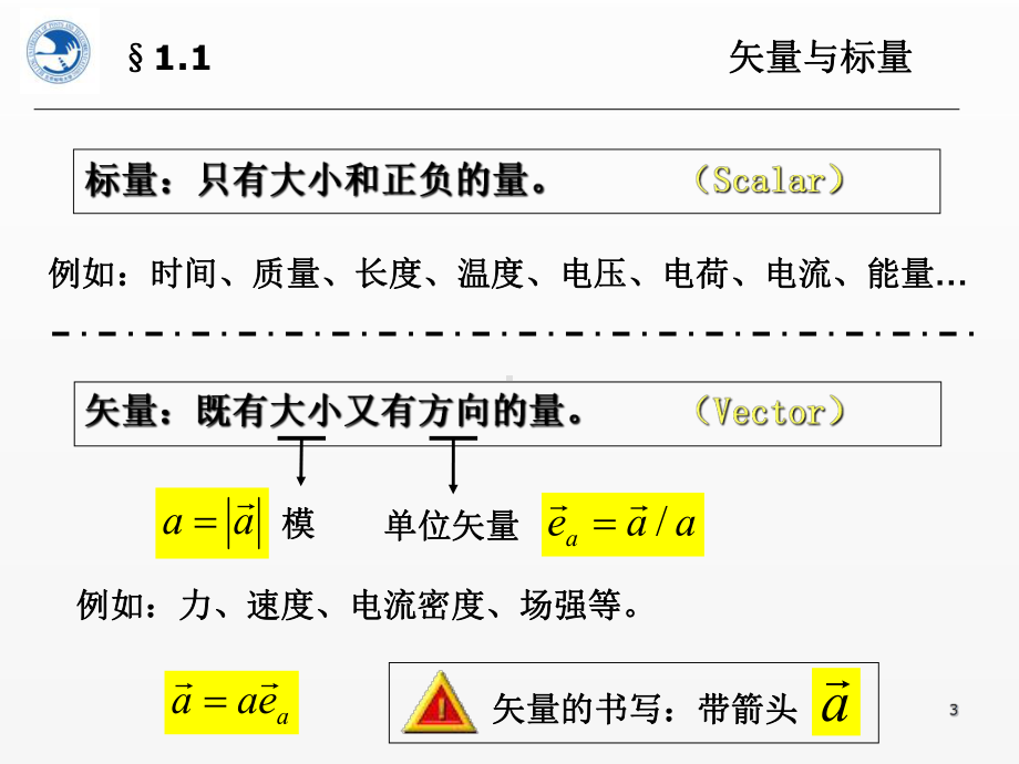 《电磁场与电磁波》课件矢量1.ppt_第3页