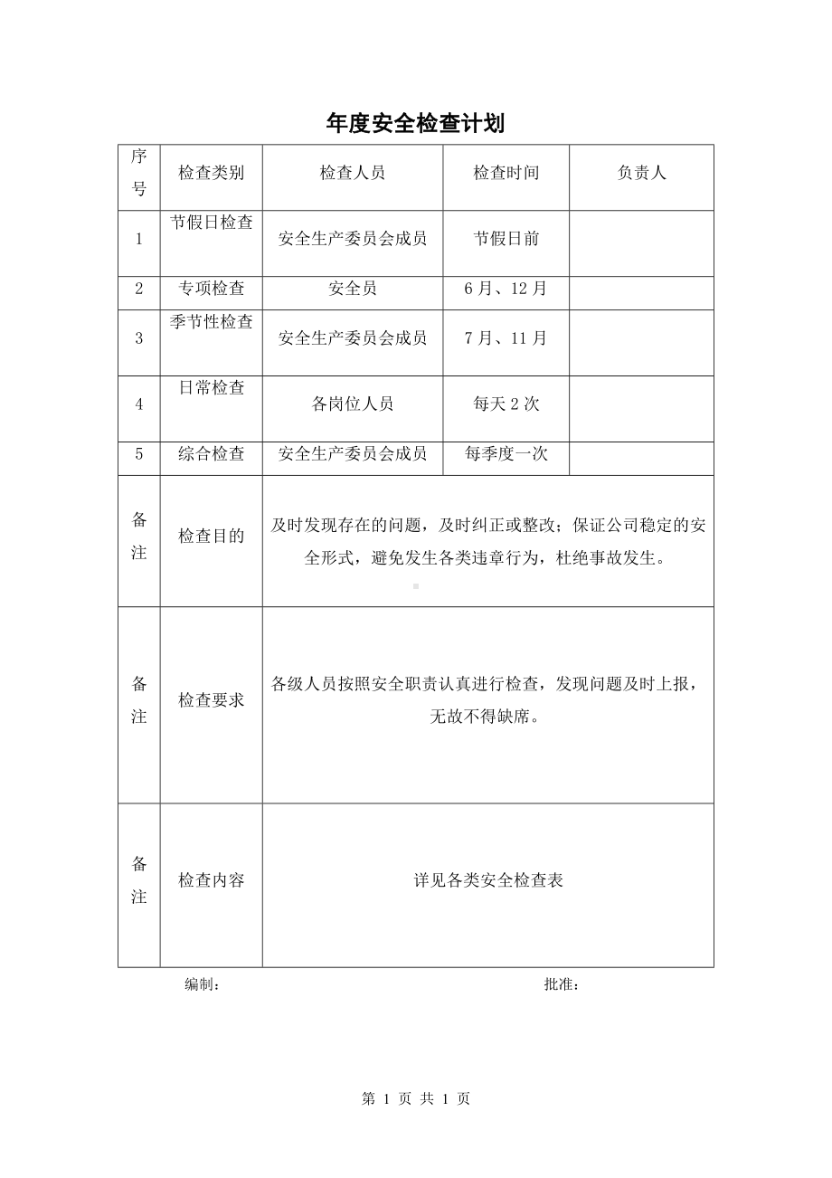 企业年度安全检查计划表1参考模板范本.doc_第1页