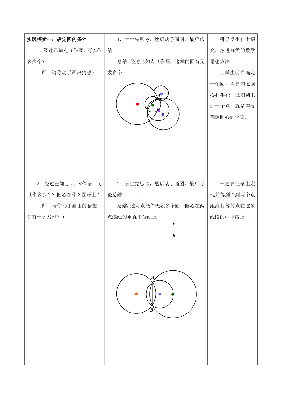 [推荐学习]九年级数学上册-第二章-2.3-确定圆的条件教案-(新版)苏科版.doc_第2页