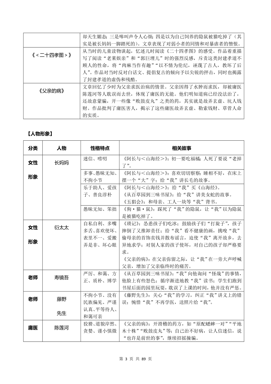 部编版中考语文教材12部名著阅读逐篇知识点梳理与练习题汇编（Word版含答案）.doc_第3页