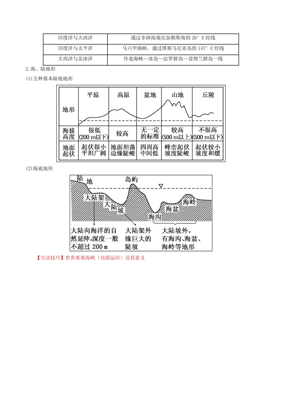 [推荐学习]高中地理区域地理专题02世界地理概况和亚洲讲提升版含解析1.doc_第2页