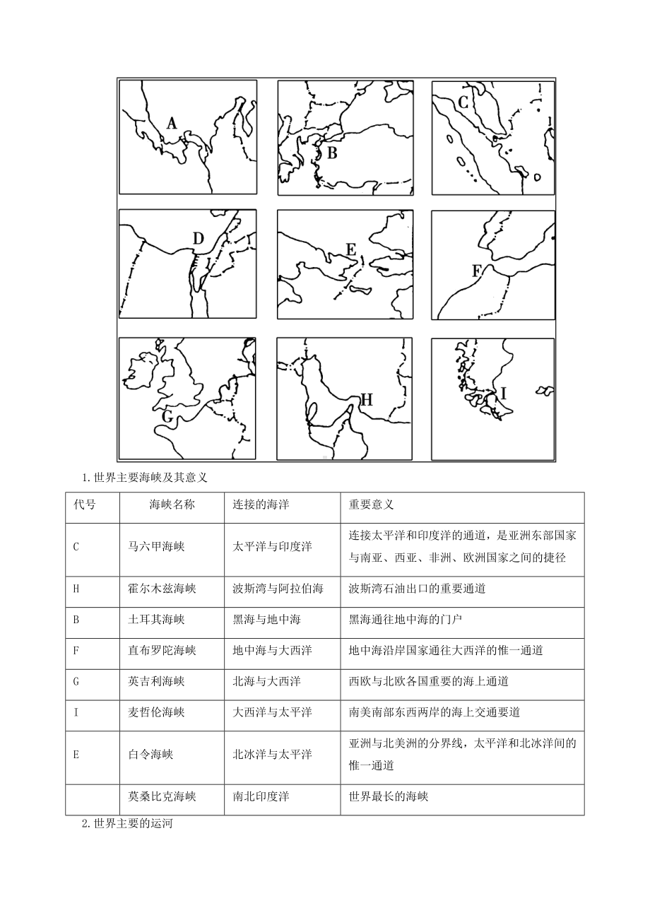 [推荐学习]高中地理区域地理专题02世界地理概况和亚洲讲提升版含解析1.doc_第3页