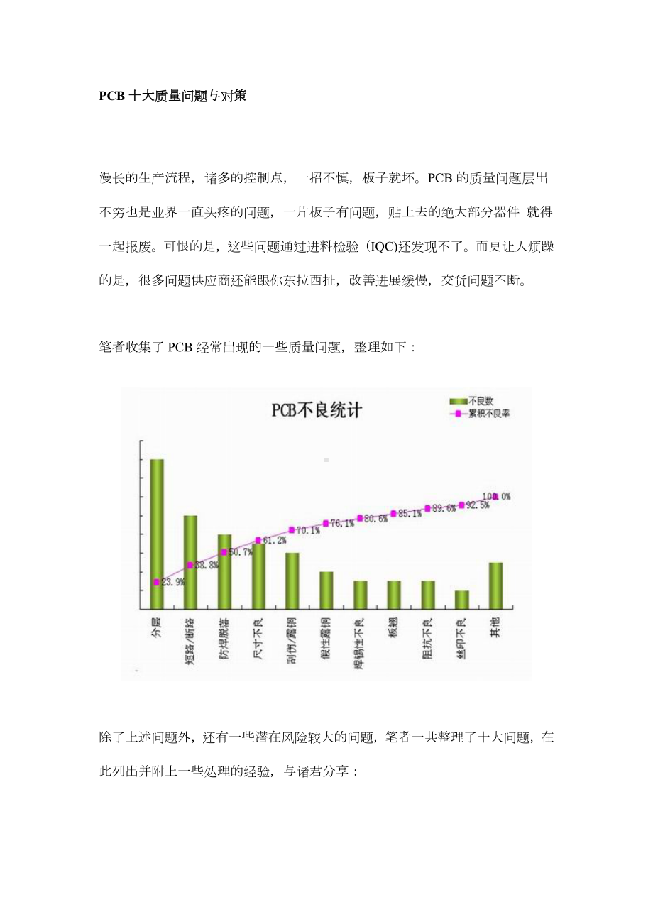 PCB十大质量问题与对策.doc_第1页