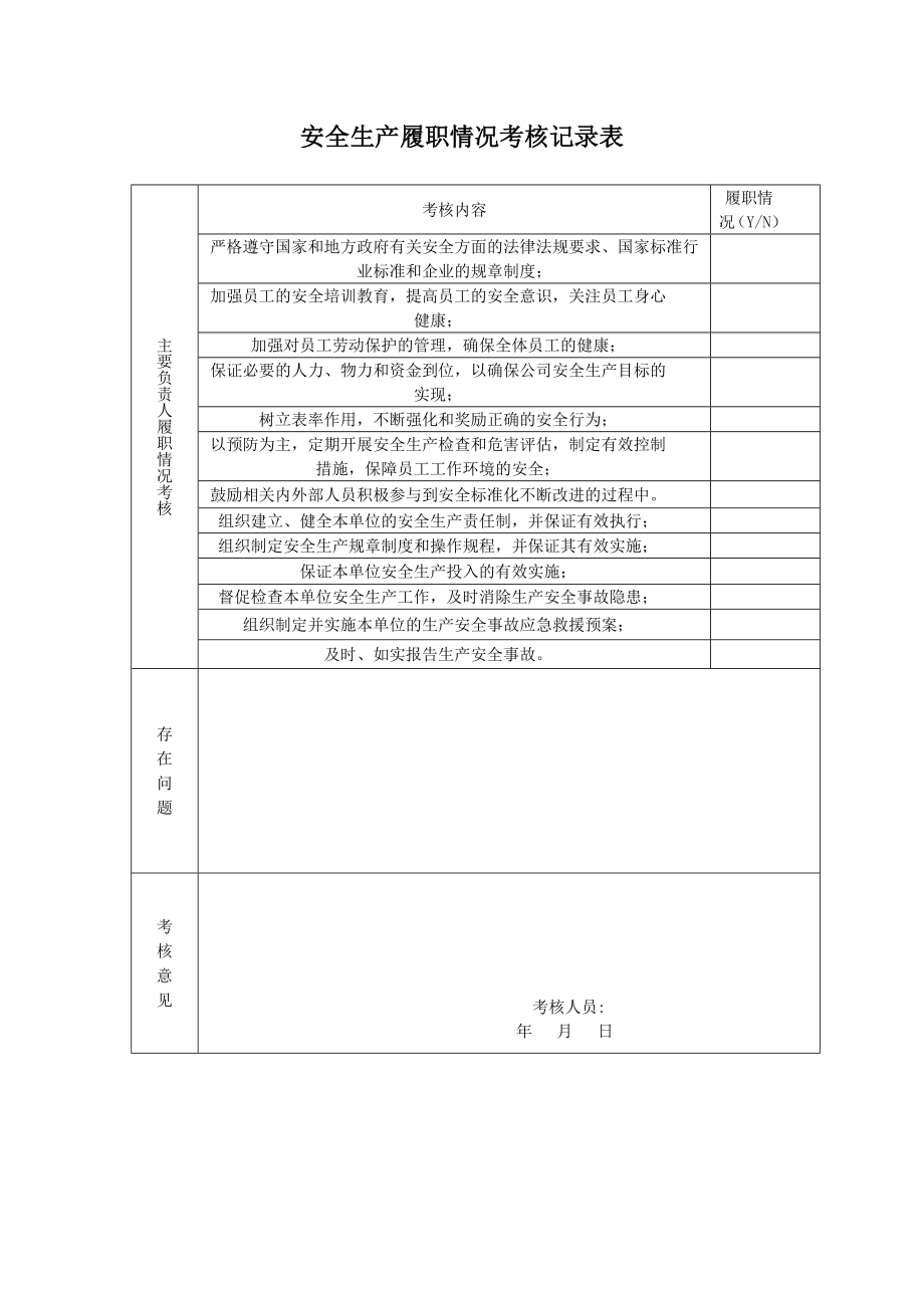 企业主要负责人履职情况记录表参考模板范本.doc_第2页