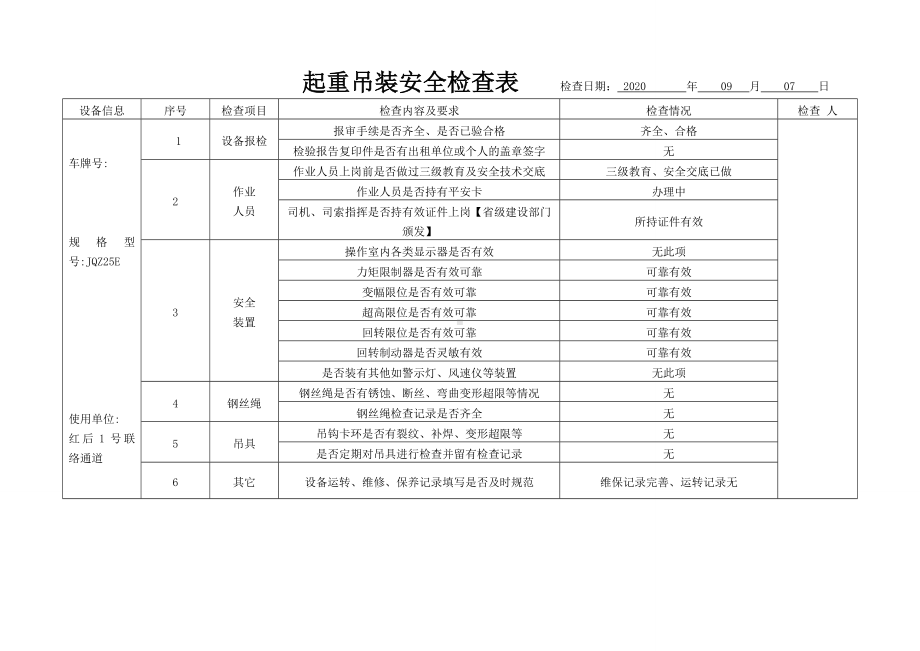 起重吊装安全检查表参考模板范本.doc_第2页