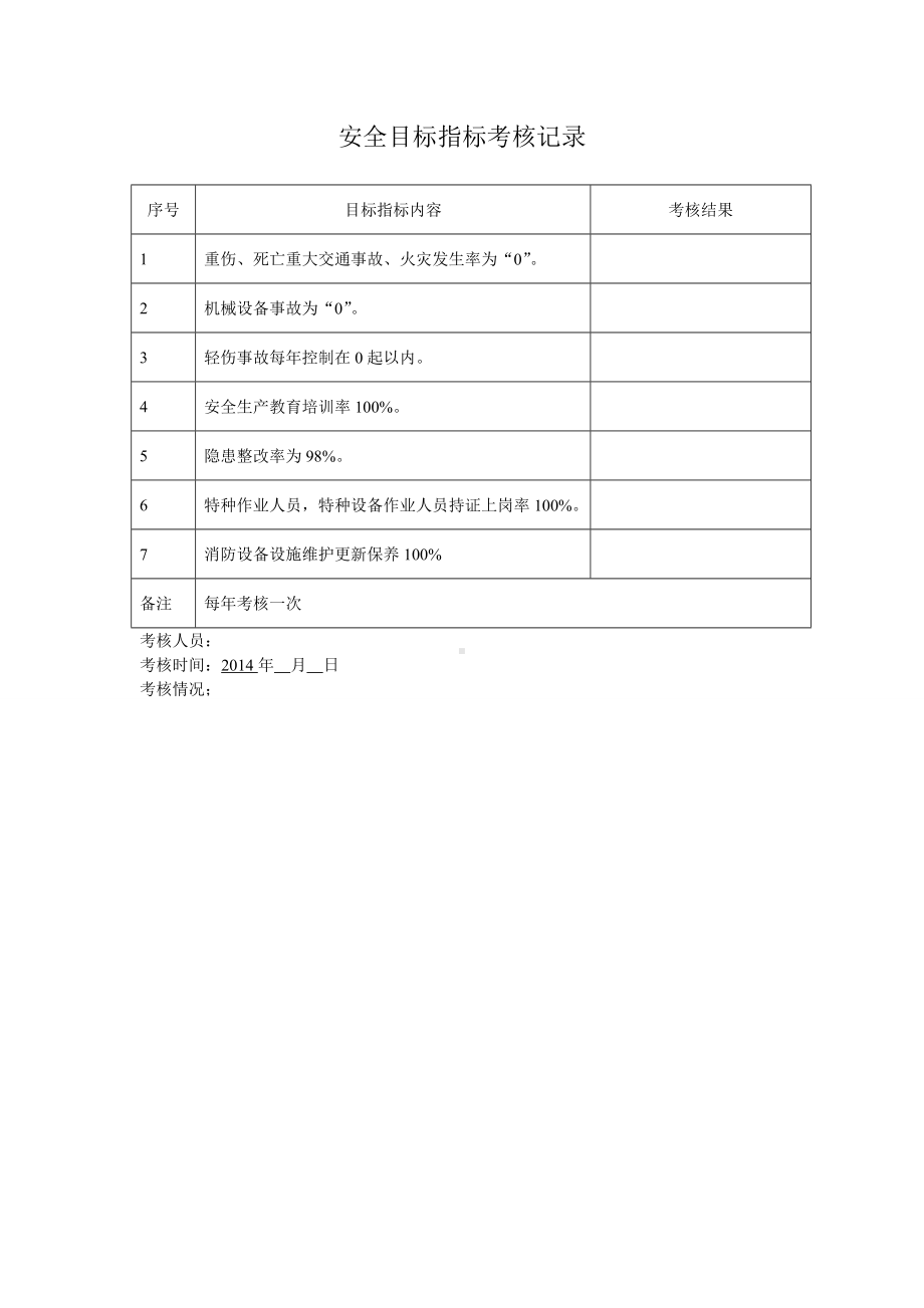 企业安全目标考核记录参考模板范本.doc_第1页