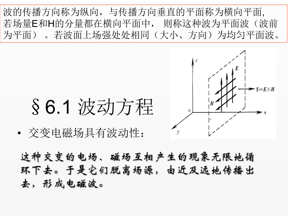 《电磁场与电磁波》课件平面波1.ppt_第2页