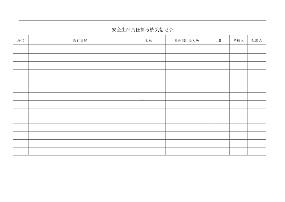 企业安全生产责任制考核奖惩记录表参考模板范本.doc_第1页