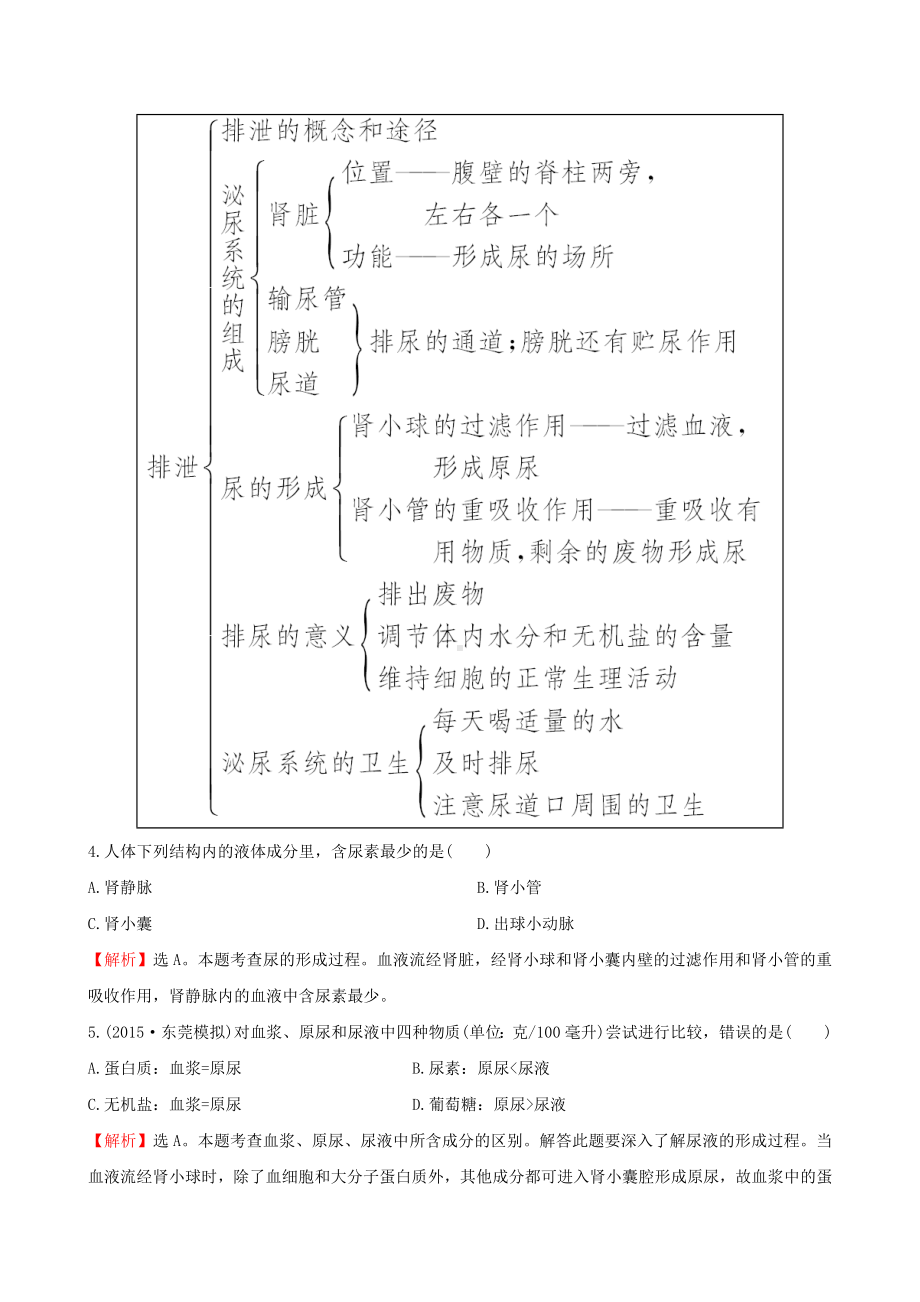 [推荐学习]七年级生物下册-30分钟课时检测练-第四单元-第五章-人体内的废物排出试题(含解析)(新.doc_第3页