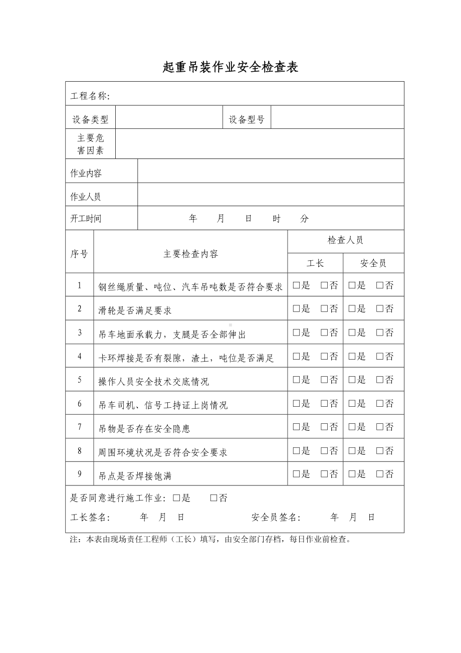 起重吊装作业安全检查表参考模板范本.doc_第1页