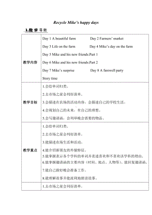 PEP部编人教版-小学六年级英语-下册第二学期春季(教学设计-电子教案)4-Recycle-教案.doc