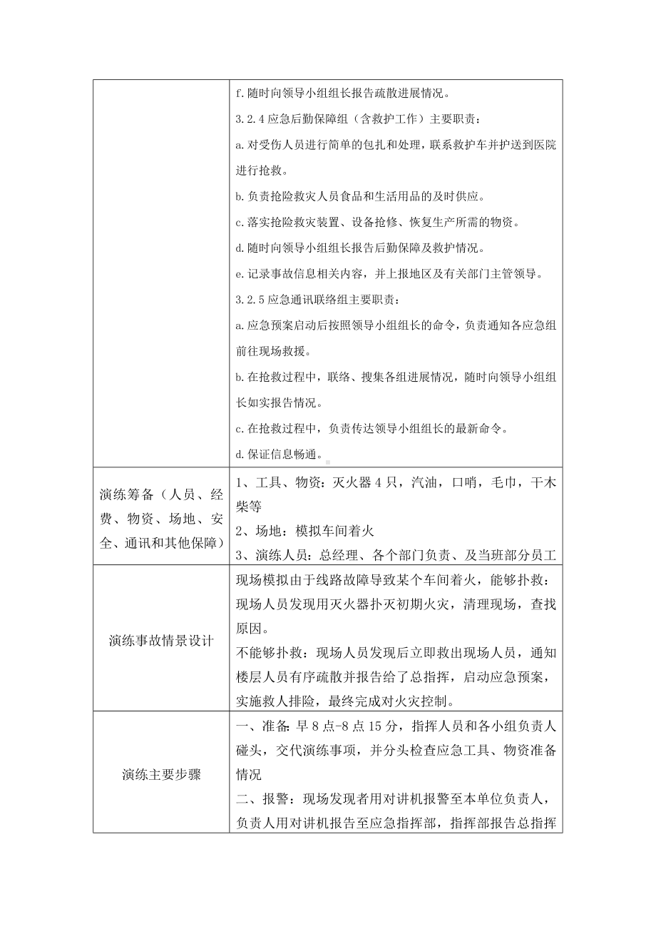 企业应急演练方案及脚本参考模板范本.doc_第2页