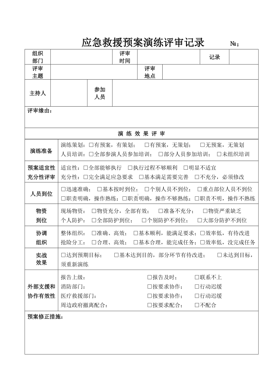 企业预案评审记录范本参考模板范本.doc_第2页