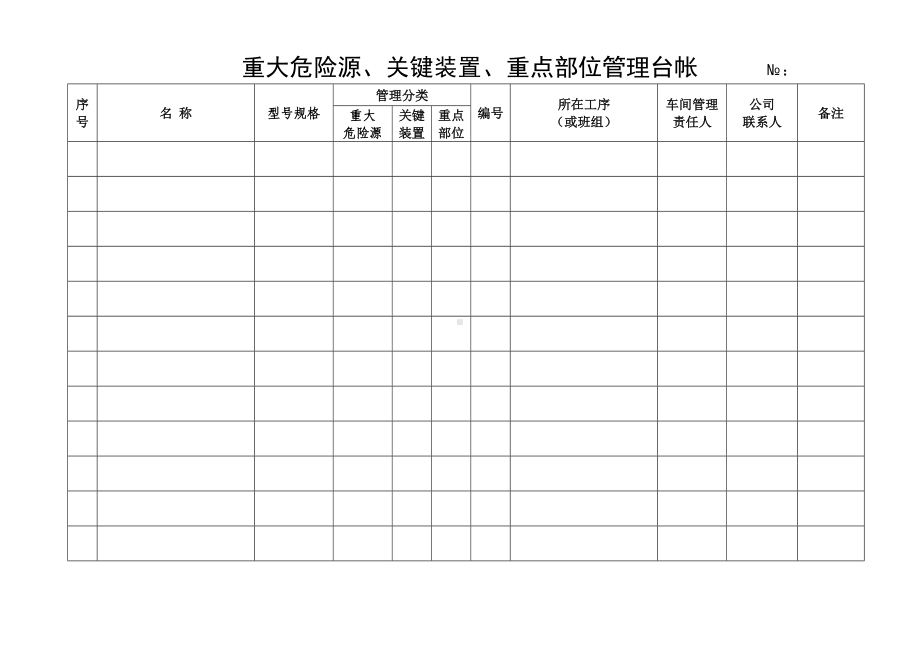 企业关键装置重点部位台帐参考模板范本.doc_第2页