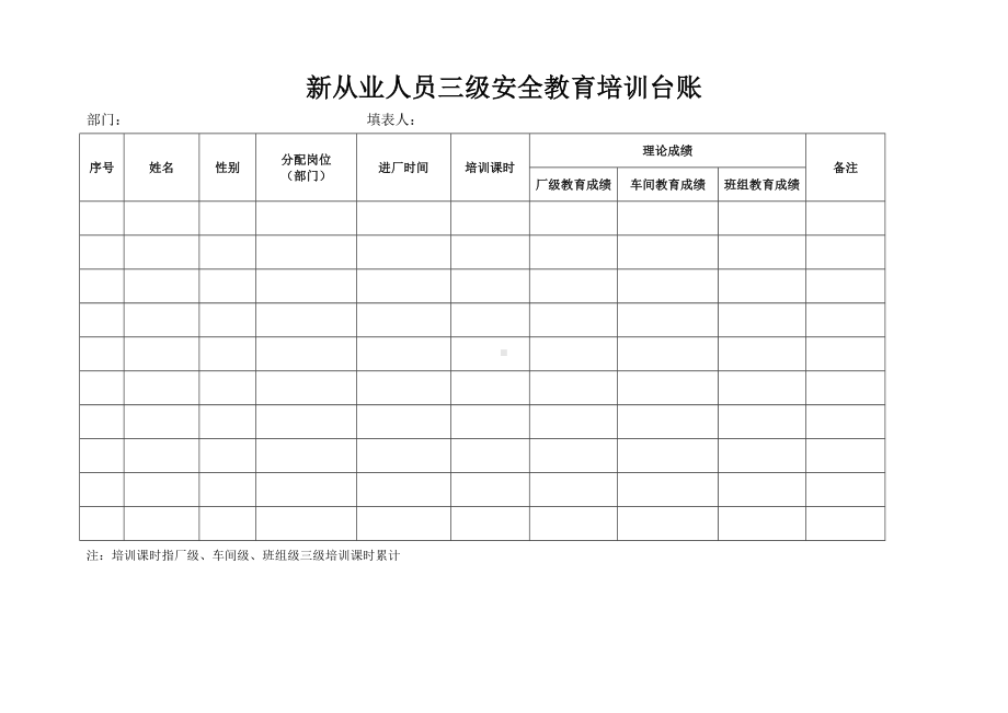 企业新从业人员三级安全教育培训台账参考模板范本.doc_第1页