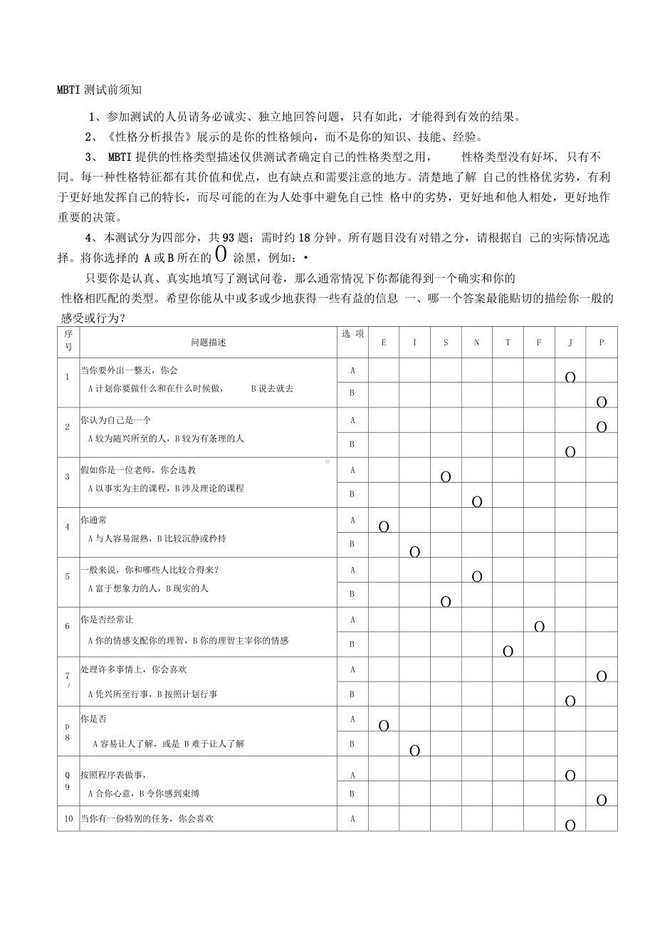 MBTI十六种人格类型职业性格测试题.docx_第1页