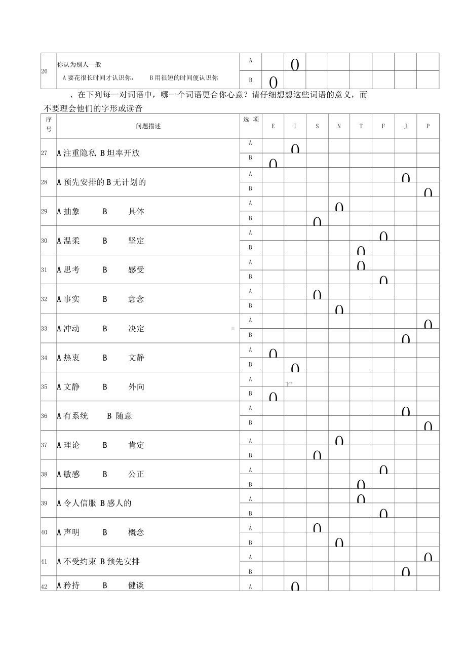 MBTI十六种人格类型职业性格测试题.docx_第3页