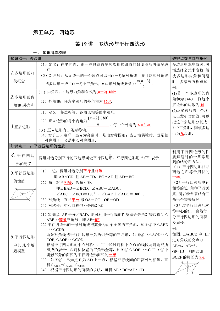 BS北师大版-九年级数学-下册第二学期春(中考易考常考-教材知识点梳理)第五单元-四边形-系统复习.doc_第1页