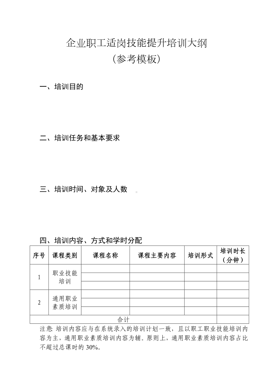 企业职工适岗技能提升培训大纲参考模板范本.doc_第1页