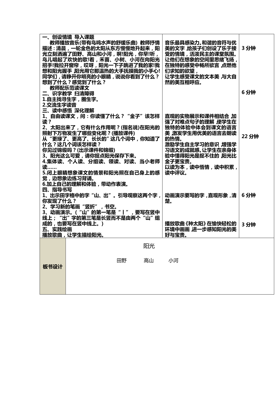 B4技术支持的发现与解决问题(语文学科模板).doc_第3页