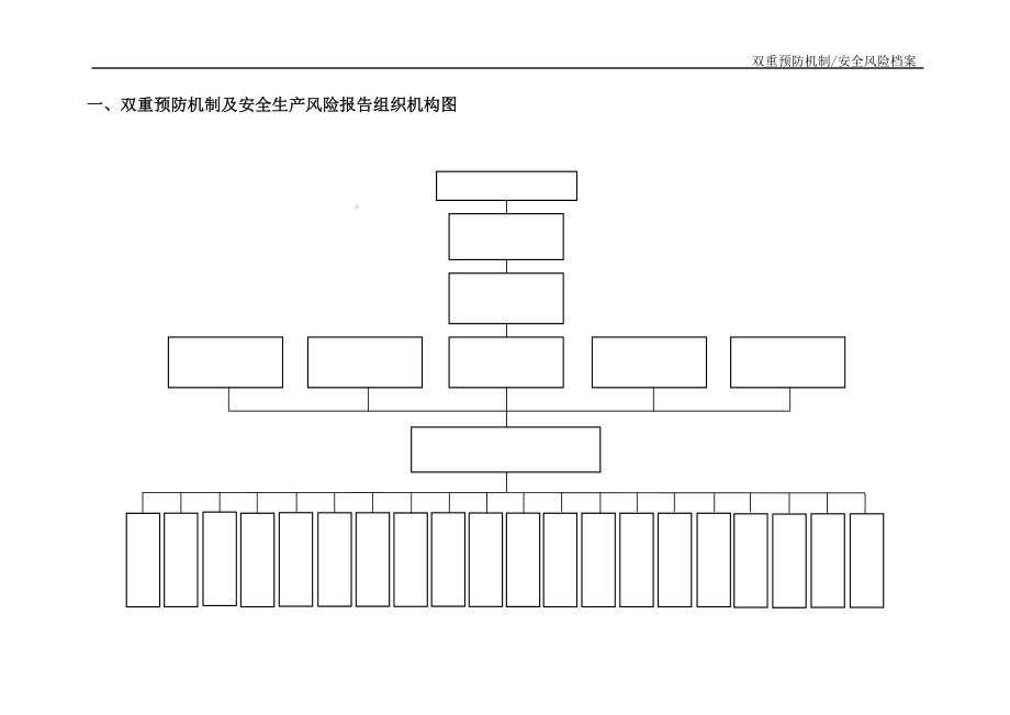 企业双重预防机制建设及安全风险报告工作的通知参考模板范本.doc_第2页