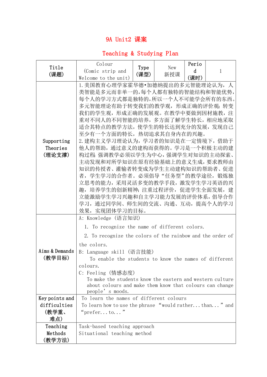 [推荐学习]九年级英语上册-Unit2-课案-牛津版.doc_第1页