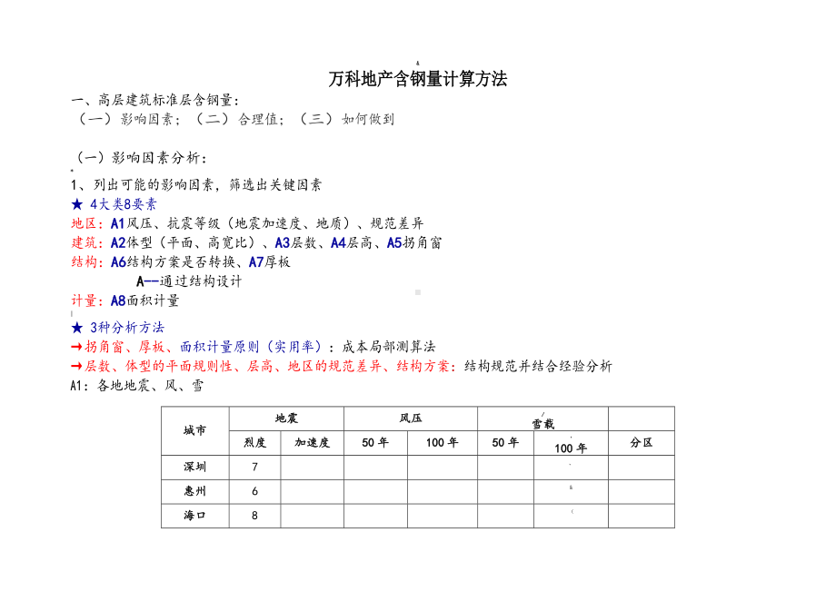 XX地产含钢量计算方法.doc_第1页