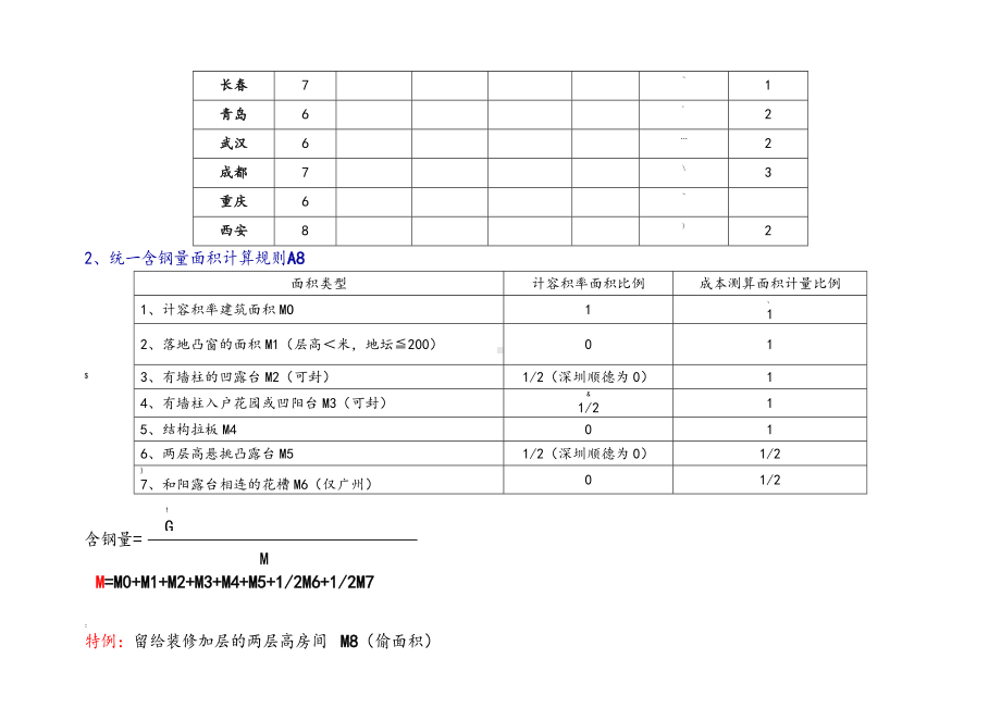 XX地产含钢量计算方法.doc_第3页