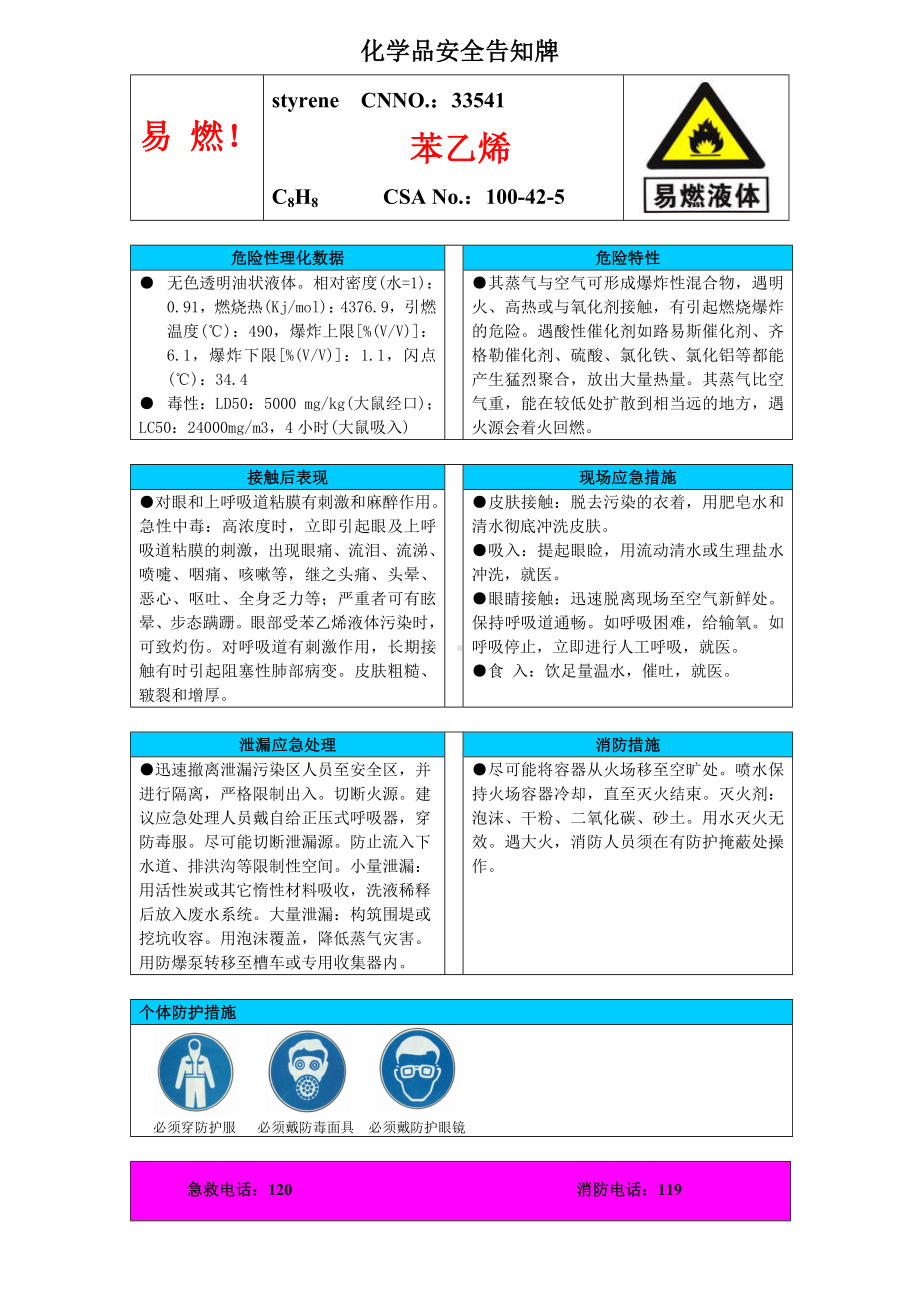 企业危险化学品告知牌参考模板范本.doc_第1页