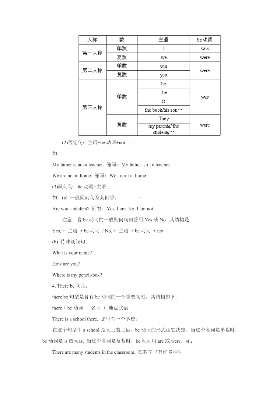 be动词练习题及答案(推荐文档).doc_第2页