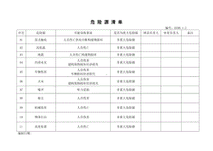 企业安全标准化-危险源清单参考模板范本.doc