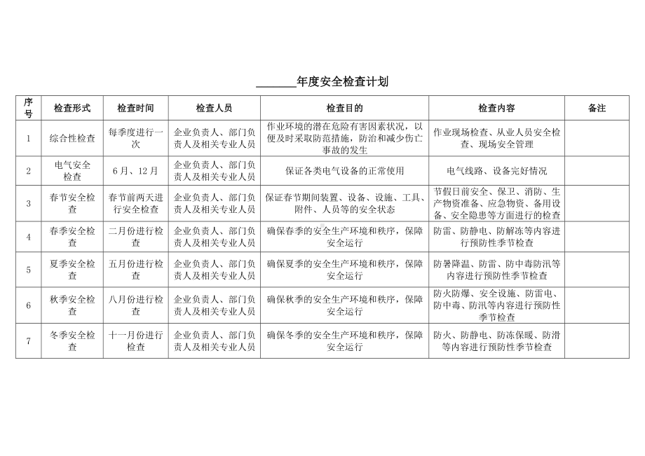 企业年度隐患排查计划书参考模板范本.doc_第1页