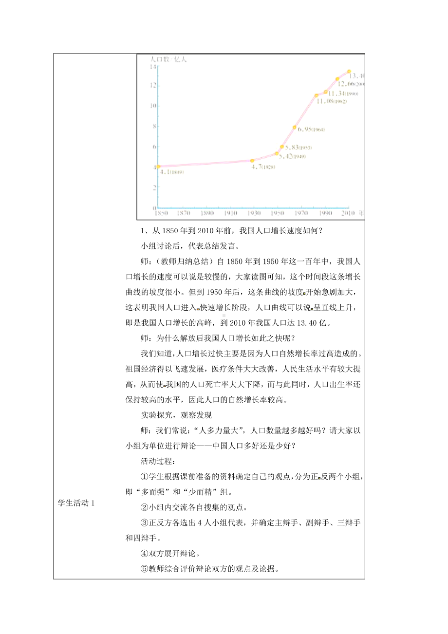 [推荐学习]八年级地理上册-1.2人口教案-(新版)新人教版.doc_第3页