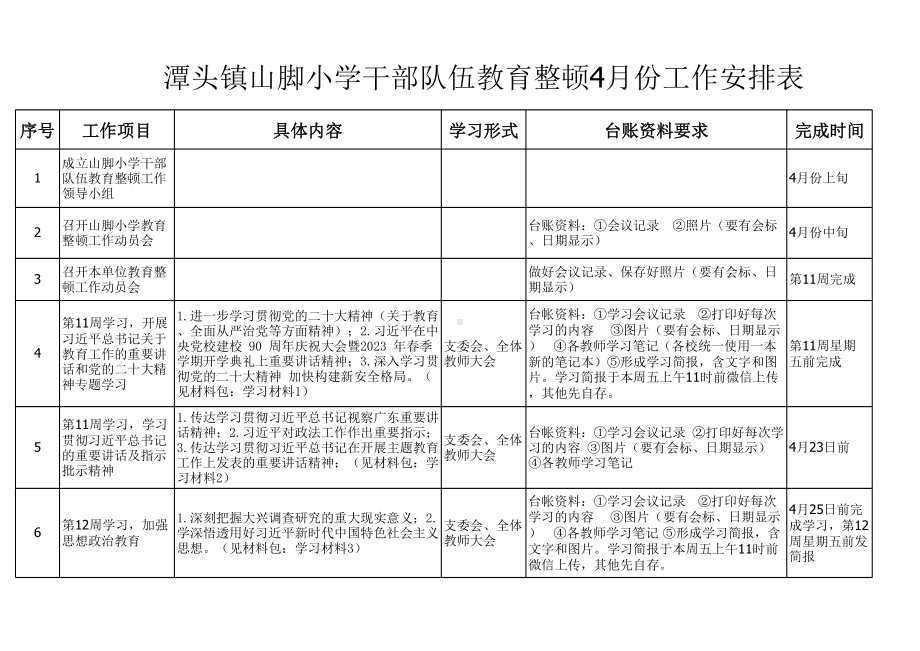 潭头山脚小学4月整顿安排.xlsx_第1页