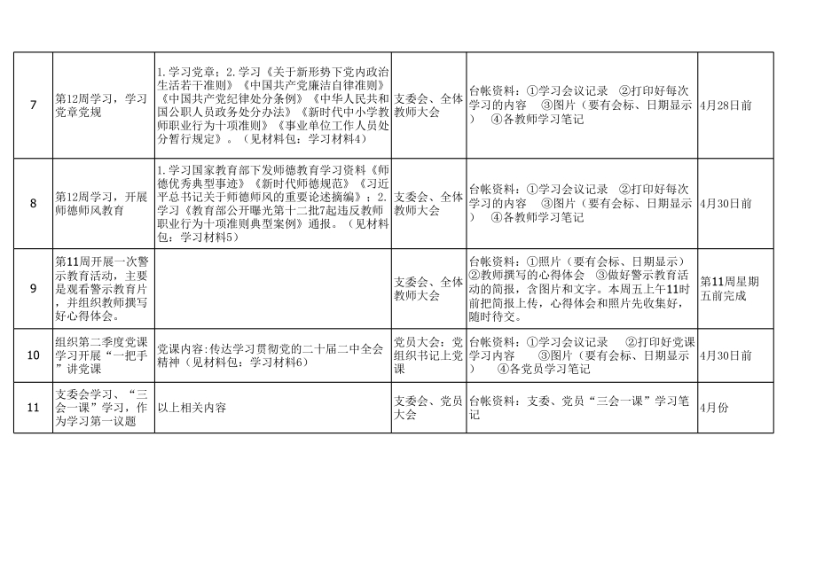 潭头山脚小学4月整顿安排.xlsx_第2页