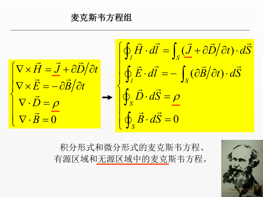 《电磁场与电磁波》课件8电磁辐射.ppt_第1页