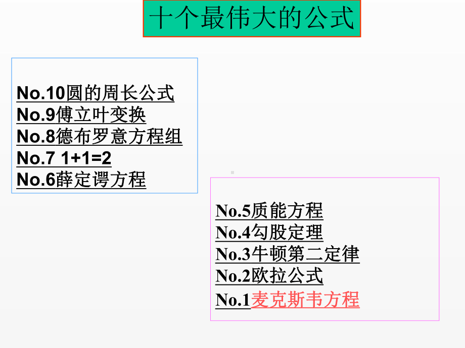 《电磁场与电磁波》课件8电磁辐射.ppt_第2页