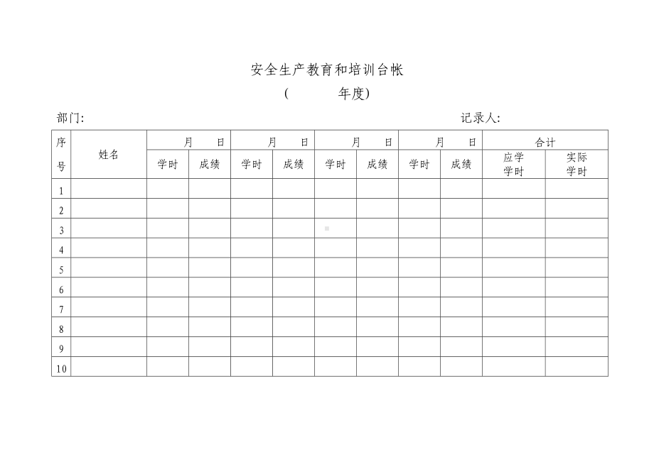 企业安全生产教育和培训台帐参考模板范本.doc_第1页